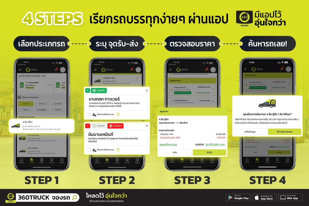 จองรถง่าย..เพียง-4-Step รถบรรทุกขนส่งสินค้า