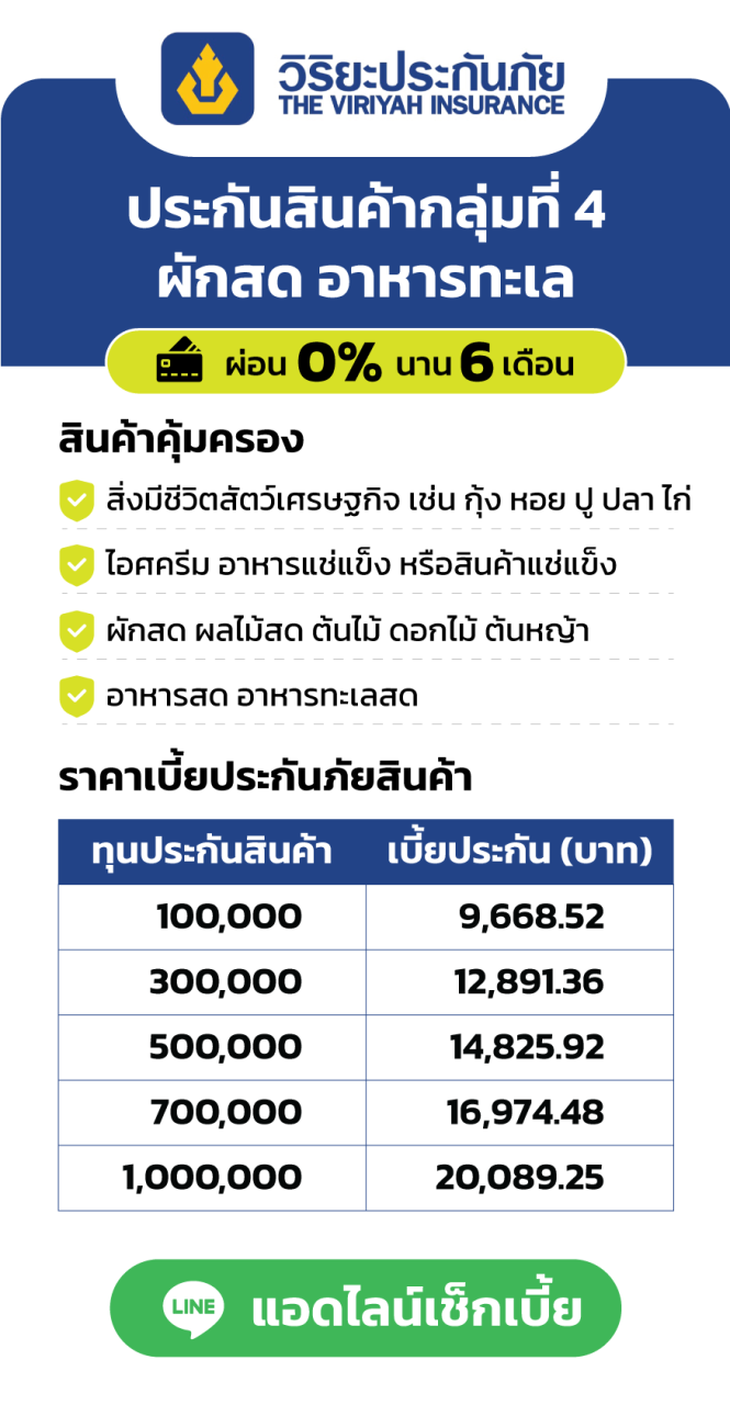 ประกันสินค้ากลุ่มที่ 4 วิริยะประกันภัย