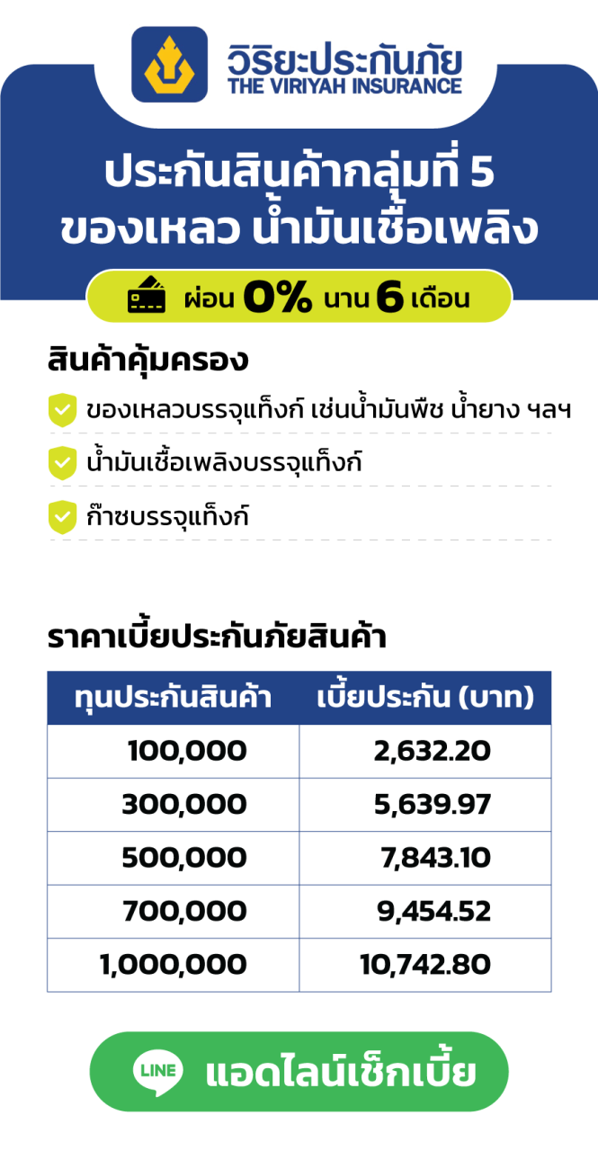 ประกันสินค้ากลุ่มที่ 5 วิริยะประกันภัย