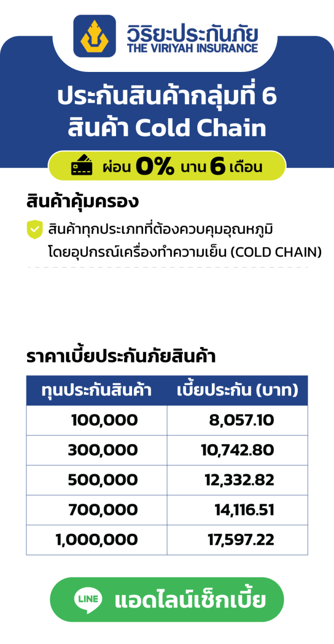 ประกันสินค้ากลุ่มที่ 6 วิริยะประกันภัย